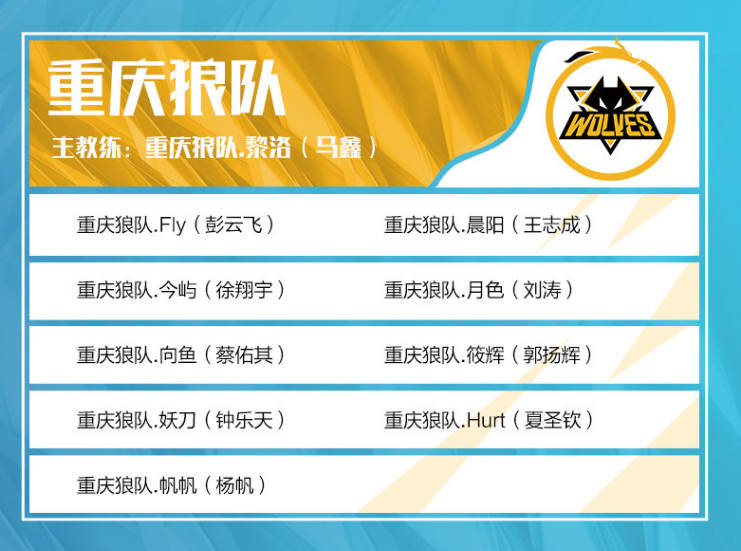 Woro2k 评论了他今天在 Heroic 的首次亮相