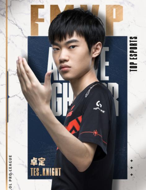 Fnatic 和 GamerLegion 已获得晋级资格：2024年完美世界上海 Major 的最后比赛日结果：欧洲 RMR A